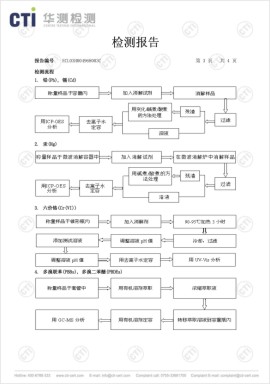 產(chǎn)品檢測報告