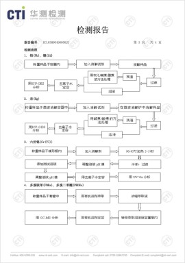 產(chǎn)品檢測報告