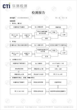 產(chǎn)品檢測報告